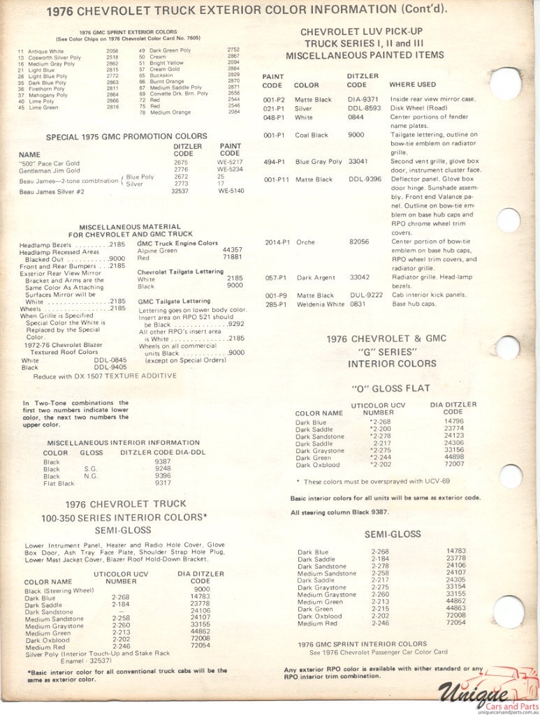 1976 GMC Truck Paint Charts PPG 2